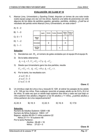 UNMSM-CENTRO PREUNIVERSITARIO Ciclo 2010-I
Solucionario de la semana Nº 18 Pág. 22
EVALUACIÓN DE CLASE Nº 18
1. Alianza Lima, Universitario y Sporting Cristal, disputan un torneo de una sola ronda
(cada equipo juega una vez con los otros). Aparece una tabla de posiciones con sólo
algunos de los datos de partidos jugados, ganados, perdidos, etcétera. ¿Cuál fue el
resultado del partido entre Alianza Lima y Universitario, en este orden?
A) 0 – 2
B) 1 – 0
C) 0 – 1
D) 1 – 2
E) 1 – 1
Solución:
1) Denotemos con NM el número de goles anotados por el equipo M al equipo N.
2) De la tabla obtenemos:
3U CA A , 2A CU U y C AA C .
3) Desde que Universitario gano los dos partidos, resulta
1A CU U , 0U UA C y 3C AA C .
4) Por lo tanto, los resultados son:
vs :0 1A U
vs :3 3A C
vs :1 0U C
Clave: C
2. Un ómnibus viajó de Lima a Ica y recaudó S/. 528 al cobrar los pasajes de los adulto
y S/. 108 por los niños. Para cualquier recorrido el pasaje adulto es de S/.8 y S/.4 el
de niños. Si cada vez que un adulto bajó subieron dos niños y cada vez que bajó un
niño subieron tres adultos y llegaron a Ica 55 adultos y 11 niños, ¿cuántos adultos y
niños partieron de Lima respectivamente?
A) 20; 8 B) 18; 5 C) 22; 5 D) 16; 6 E) 17;6
Solución:
Numero de Adultos Subieron: 528/8 = 66
Numero de Niños Subieron: 108/4 = 27
Bajaron: adultos 66-55=11 niños subieron:22
Niños 27-11= 16 subieron 48
Por lo tanto Partieron:
Adultos : 66-48 = 18
Niños : 27-22 = 5
Clave: B
Alianza
Lima
Universitario
Cristal
Jugado Ganado Goles en
contra
Perdido Empatado Goles a
Favor
2
1
3
2
 
