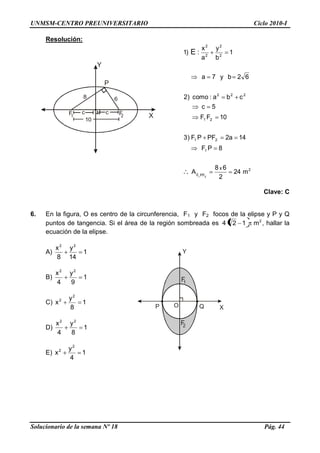 UNMSM-CENTRO PREUNIVERSITARIO Ciclo 2010-I
Solucionario de la semana Nº 18 Pág. 44
Y
XP QO
1F
2F
Y
X2F1F
P
8 6
c c
10
Resolución:
2
PFF
1
21
21
222
2
2
2
2
m24
2
68
A
8PF
14a2PFPF)3
10FF
5c
cba:como)2
62by7a
1
b
y
a
x
:)1
x
21
E
Clave: C
6. En la figura, O es centro de la circunferencia, F1 y F2 focos de la elipse y P y Q
puntos de tangencia. Si el área de la región sombreada es 2
m124 , hallar la
ecuación de la elipse.
A) 1
14
y
8
x 22
B) 1
9
y
4
x 22
C) 1
8
y
x
2
2
D) 1
8
y
4
x 22
E) 1
4
y
x
2
2
 