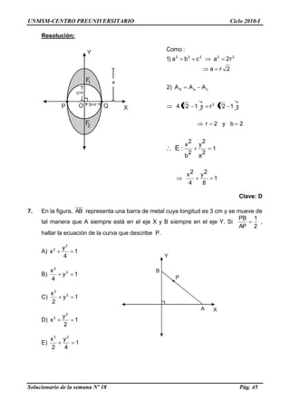 UNMSM-CENTRO PREUNIVERSITARIO Ciclo 2010-I
Solucionario de la semana Nº 18 Pág. 45
B
A
P
X
Y
Y
XP QO
1F
2F
c=r
a
b=r
Resolución:
1
8
2y
4
2x
1
2
a
2
y
2
b
2
x
2by2r
12r124
AAA)2
2ra
r2acba)1
:Como
2
ceS
22222
:E
Clave: D
7. En la figura, AB representa una barra de metal cuya longitud es 3 cm y se mueve de
tal manera que A siempre está en el eje X y B siempre en el eje Y. Si
2
1
AP
PB
,
hallar la ecuación de la curva que describe P.
A) 1
4
y
x
2
2
B) 1y
4
x 2
2
C) 1y
2
x 2
2
D) 1
2
y
x
2
2
E) 1
4
y
2
x 22
 