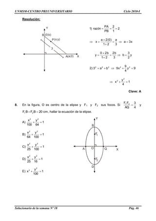 UNMSM-CENTRO PREUNIVERSITARIO Ciclo 2010-I
Solucionario de la semana Nº 18 Pág. 46
Y
XA Q
1F
2F
O
B
D
B
A
P
X
Y
3
(0;b)
(x;y)
(a;0)
Resolución:
1
4
y
x
9y
4
9
x9ba3)2
y
2
3
b
3
b2
21
b20
y
x3a
3
a
21
)0(2a
x
2
1
2
PB
PA
razón)1
2
2
22222
Clave: A
8. En la figura, O es centro de la elipse y F1 y F2 sus focos. Si
4
3
AQ
FF 21
y
cm20BFBF 21 , hallar la ecuación de la elipse.
A) 1
64
y
100
x 22
B) 1
100
y
64
x 22
C) 1
100
y
25
x 22
D) 1
16
y
25
x 22
E) 1
100
y
x
2
2
 