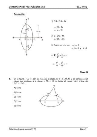 UNMSM-CENTRO PREUNIVERSITARIO Ciclo 2010-I
Solucionario de la semana Nº 18 Pág. 47
1F
A B
Q
2F
M
N
Y
XA Q
1F
2F
O
B
D
a=10
c=3k
b=4k
Resolución:
1
100
y
64
x
1
a
y
b
x
)4
6cy8b
2kcba:Como)3
k3OFc
k4OCb)2
10a
a220
a2BFBF)1
22
2
2
2
2
222
1
21
:E
Clave: B
9. En la figura, F1 y F2 son los focos de la elipse. Si F1, F2, M, N y Q pertenecen al
plano que contiene a la elipse y AB = 15 m, hallar el menor valor entero de
F1Q + F2Q.
A) 18 m
B) 24 m
C) 16 m
D) 21 m
E) 19 m
 