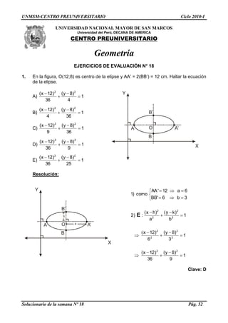 UNMSM-CENTRO PREUNIVERSITARIO Ciclo 2010-I
Solucionario de la semana Nº 18 Pág. 52
A A‘
B‘
B
Y
X
O
A A‘
B‘
B
Y
X
O
b
a
UNIVERSIDAD NACIONAL MAYOR DE SAN MARCOS
Universidad del Perú, DECANA DE AMERICA
CENTRO PREUNIVERSITARIO
Geometría
EJERCICIOS DE EVALUACIÓN N° 18
1. En la figura, O(12;8) es centro de la elipse y AA‘ = 2(BB‘) = 12 cm. Hallar la ecuación
de la elipse.
A) 1
4
)8y(
36
)12x( 22
B) 1
36
)8y(
4
)12x( 22
C) 1
36
)8y(
9
)12x( 22
D) 1
9
)8y(
36
)12x( 22
E) 1
25
)8y(
36
)12x( 22
Resolución:
1
9
)8y(
36
)12x(
1
3
)8y(
6
)12x
1
b
)ky(
a
)hx(
:)2
3b6'BB
6a12'AA
como)1
22
2
2
2
2
2
2
2
2
E
Clave: D
 