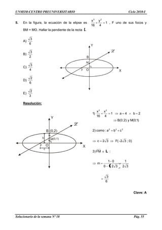 UNMSM-CENTRO PREUNIVERSITARIO Ciclo 2010-I
Solucionario de la semana Nº 18 Pág. 55
Y
X
B
OF
M
Y
X
B
OF
Mb
c
(0,1)
(0,2)
5. En la figura, la ecuación de la elipse es 1
4
y
16
x 22
, F uno de sus focos y
BM = MO. Hallar la pendiente de la recta L.
A)
6
3
B)
2
3
C)
4
3
D)
6
2
E)
3
2
Resolución:
6
3
32
1
320
01
m
:FM)3
)0;32(F32c
cba:como)2
)1;0(My)2;0(B
2b4a1
4
x
16
x
)1
222
22
L
Clave: A
 