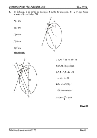 UNMSM-CENTRO PREUNIVERSITARIO Ciclo 2010-I
Solucionario de la semana Nº 18 Pág. 56
V1
2V
1F
2F
O
T
H
V1
2V
1F
2F
O
T
H
E
n
m
n
6. En la figura, O es centro de la elipse, T punto de tangencia, F1 y F2 sus focos
y V1V2 = 10 cm. Hallar OH.
A) 4 cm
B) 3 cm
C) 6 cm
D) 5 cm
E) 7 cm
Resolución:
cm5
2
10
OH
mediabase:OH
:FEFelEn)4
10nm
10a2TFTF)3
)Isósceles(TEF)2
10a2a2VV)1
21
21
1
21
Clave: D
 