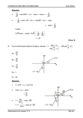 UNMSM-CENTRO PREUNIVERSITARIO Ciclo 2010-I
Solución:
•
5
2
= sen(180° + α) = – senα ⇒ senα = –
5
2
• –
5
2
= sen(– 90° + β) = – sen(90° + β) = – cosβ
⇒ cosβ =
5
2
Luego,
5 5 (senα – cosβ) = 5 5 ⎥
⎦
⎤
⎢
⎣
⎡
−−
5
2
5
2
= – 20
Clave: D
8. Con la información dada en la figura, calcular 1 + ⎟
⎠
⎞
⎜
⎝
⎛
β+
π
−
⎟
⎠
⎞
⎜
⎝
⎛
α+
π
α+π
2
sen29
2
3
cos
)(tg
.
A) –
12
35
B) –
15
32
C) –
35
12
D) – 1
E) – 35
Solución:
• θ = 270° + α; θ en P.N.
• cos(– α) = – senθ
=
13
12
• 1 + 29·cos
sen
tg
β−
α
α
= 1 + 29·)cos(
cos
1
β−−
α
Solucionario de la semana Nº 6 Pág. 60
 