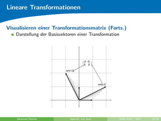 Lineare Transformationen


Visualisieren einer Transformationsmatrix (Forts.)
    Darstellung der Basisvektoren einer Transformation




    Johannes Diemke           OpenGL mit Java            WiSe 2010 / 2011   18/26
 