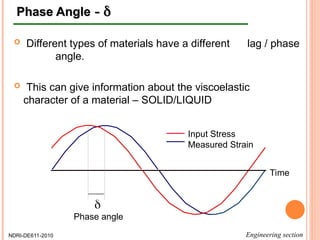2010-Lecture 9-Dynamic testing of foods.ppt