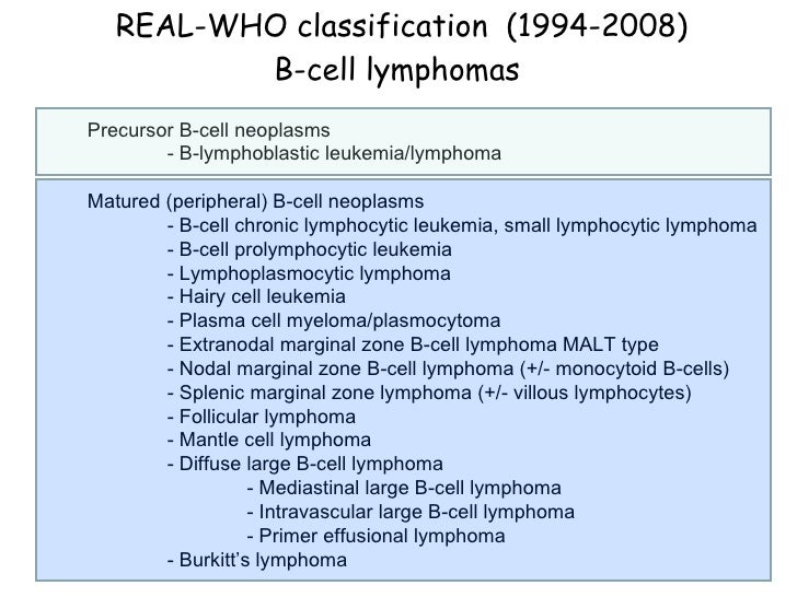 Who 2008 classification of lymphomas — pic 2