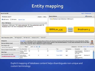 Entity mapping
BIRNLex_435 Brodmann.3
Explicit mapping of database content helps disambiguate non-unique and
custom terminology
 