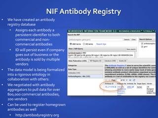 NIF Antibody Registry
• We have created an antibody
registry database
• Assigns each antibody a
persistent identifier to both
commercial and non-
commercial antibodies
• ID will persist even if company
goes out of business or the
antibody is sold by multiple
vendors
• The data model is being formalized
into a rigorous ontology in
collaboration with others:
• We negotiated with antibody
aggregators to pull data for over
800,000 commercial antibodies,
200 vendors
• Can be used to register homegrown
antibodies as well
• http://antibodyregistry.org
 