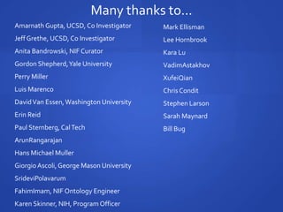 Many thanks to...
Amarnath Gupta, UCSD, Co Investigator
Jeff Grethe, UCSD, Co Investigator
Anita Bandrowski, NIF Curator
Gordon Shepherd,Yale University
Perry Miller
Luis Marenco
DavidVan Essen,Washington University
Erin Reid
Paul Sternberg, CalTech
ArunRangarajan
Hans Michael Muller
GiorgioAscoli,George Mason University
SrideviPolavarum
FahimImam, NIF Ontology Engineer
Karen Skinner, NIH, Program Officer
Mark Ellisman
Lee Hornbrook
Kara Lu
VadimAstakhov
XufeiQian
Chris Condit
Stephen Larson
Sarah Maynard
Bill Bug
 