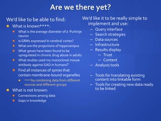 Are we there yet?
We’d like to be able to find:
 What is known****:
 What is the average diameter of a Purkinje
neuron
 Is GRM1 expressed In cerebral cortex?
 What are the projections of hippocampus
 What genes have been found to be
upregulated in chronic drug abuse in adults
 What studies used my monoclonal mouse
antibody against GAD in humans?
 Find all instances of spines that
contain membrane-bound organelles
 ****by combining data from different
sources and different groups
 What is not known:
 Connections among data
 Gaps in knowledge
We’d like it to be really simple to
implement and use:
– Query interface
– Search strategies
– Data sources
– Infrastructure
– Results display
– Trust
– Context
– Analysis tools
– Tools for translating existing
content into linkable form
– Tools for creating new data ready
to be linked
 