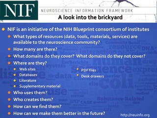  NIF is an initiative of the NIH Blueprint consortium of institutes
 What types of resources (data, tools, materials, services) are
available to the neuroscience community?
 How many are there?
 What domains do they cover? What domains do they not cover?
 Where are they?
 Web sites
 Databases
 Literature
 Supplementary material
 Who uses them?
 Who creates them?
 How can we find them?
 How can we make them better in the future? http://neuinfo.org
A look into the brickyard
• PDF files
• Desk drawers
 