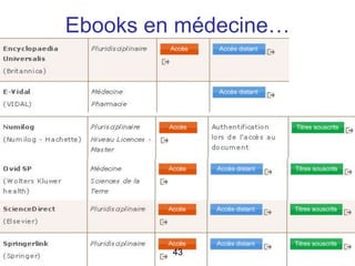 Ebooks en médecine…




Master RIM            43
 