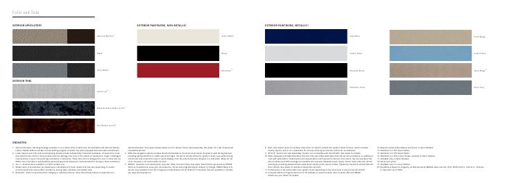 2010 mercedes benz c class hampton mercedes colour chart 2016