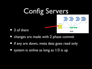 Config Servers 3 of them changes are made with 2 phase commit if any are down, meta data goes read only system is online as long as 1/3 is up 