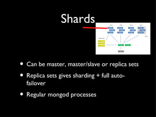Shards Can be master, master/slave or replica sets Replica sets gives sharding + full auto-failover Regular mongod processes 