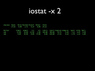 iostat -x 2
 