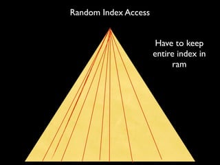 Random Index Access


                       Have to keep
                      entire index in
                           ram
 