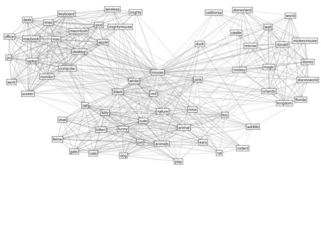 52+ Civic Culture Diagram HD Terbaru