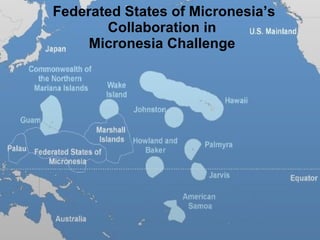 Federated States of Micronesia’s Collaboration in  Micronesia Challenge  