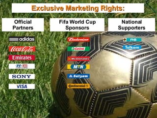 Projections Official Partners Fifa World Cup Sponsors Exclusive Marketing Rights: National Supporters 
