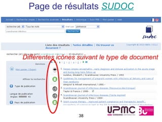 Page de résultats SUDOC




Différentes icônes suivant le type de document




                   38
 