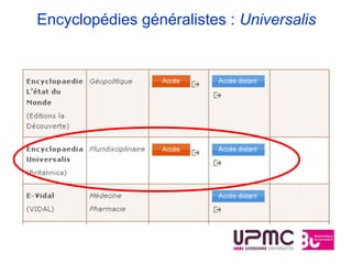 Encyclopédies généralistes : Universalis
 