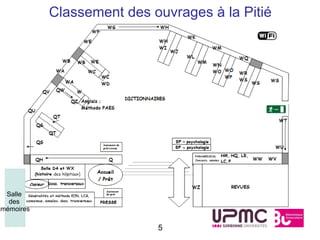 Classement des ouvrages à la Pitié




 Salle
  des
mémoires

                           5
 