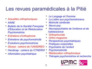 Les revues paramédicales à la Pitié
                                     •    Le Langage et l’homme
•   Actualités orthophoniques        •    La Lettre aux psychomotriciens
•   ANAE                             •    Motricité cérébrale
•   Bulletin de la Société Française •    Neuro-psy
    d’Éducation et de Rééducation •       Neuropsychiatrie de l’enfance et de
    Psychomotrice                        l’adolescence
•   Entretiens d’orthophonie
                                     •    Orthophoniste
                                     •    Ortho-magazine
•   Entretiens de psychomotricité    •    Perspectives psychiatriques
•   Évolutions psychomotrices        •    Pratiques corporelles
•   Glossa : cahiers de l’UNADREO •       Psychiatrie de l’enfant
•   Handicap : cahiers du CTNERHI •       Psychomotricité
•   Information psychiatrique        •    Rééducation orthophonique
                                     •    Thérapie psychomotrice et recherche


                                    7
 