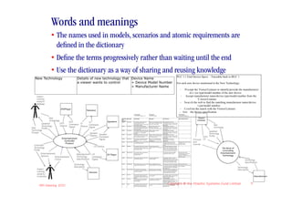 Words and meanings
                  • The names used in models, scenarios and atomic requirements are
                    deﬁned in the dictionary
                  • Deﬁne the terms progressively rather than waiting until the end
                  • Use the dictionary as a way of sharing and reusing knowledge
                                                                                                                                                                                                                      PUC 1.1 Find Device Specs - Traceable back to BUC 1
   New Technology                           Details of new technology that Device Name
                                            a viewer wants to control      + Device Model Number                                                                                                                      For each new device mentioned in the New Technology:
                                                                           + Manufacturer Name
                                                                                                                                                                                                                               -       Prompt the Viewer/Listener to identify/provide the manufacturer/
                                                                                                                                                                                                                                           d e v ice type/model number of the new device
    Viewer/                                                                                                                                                                                                                     -       Accept manufacturer name/device type/model number from the
    Listener                                                                                                                                                                                                                                       V iewer/Listener
    using EC                                                                                                                                                                                                                   -       Search the web to find the matching manufacturer name/device
    webpage
                                                                                                                                                                                                                                                   t ype/model number
                           DVDPlayer                                                                                                                                                                                          -        Confirm the match with the Viewer/Listener
                                                     Television
                                                                                                                                                                                                                             -        Get the device specification
                                                                                                                PUC Number                          PUC Name                                                                BUC Number
                                                                                                                1.1 (see PUC scenario 1.1)          Find Device Specs                                                       1 (see BUC scenario 1)


                 New                                                                Requirem Rqt Type           Description                         Rationale                         Fit Criterion                         Other Related PUCs
                                                                                                                                                                                                                                                                 Viewer/
                 Technology                                                         ent
                                                                                    Number                                                                                                                                                                      Listener
                                   DVD                 TV               Speakers    EC001    Functional         The product shall prompt the        Need to let the Viewer/Listener See definitions of device

         Updated            DVD    Command TV
                                                                                                                Viewer/Listener for the             know what is required in order  manufacturer name, device name


         Technology         Status Signal              Command                                                  manufacturer name, device name
                                                                                                                and model number.
                                                                                                                                                    to set up a new device.         and model number in Terms and
                                                                                                                                                                                    Definitions                                                                               New
                                           Status      Signal
                                                                                    EC002     Functional        The product shall accept the       Need to know which new           See definitions of device
                                                                                                                                                                                                                                                                              Technology
New      Profile
                                                                                                                device manufacturer device name
                                                                                                                and device model from the the
                                                                                                                Viewer/Listener
                                                                                                                                                   devices to add to the
                                                                                                                                                   controller's technology profile.
                                                                                                                                                                                    manufacturer name, device name
                                                                                                                                                                                    and model number in Terms and
                                                                                                                                                                                    Definitions
Technology                                                                          EC003     Functional        The product shall search the web
                                                                                                                to find the matching manufacturer
                                                                                                                                                   Need to look for device
                                                                                                                                                   specifications.
                                                                                                                                                                                    See definitions of device
                                                                                                                                                                                    manufacturer name, device name                                                        Updated
Prompt                                                  Speaker                                                 name/device type/model
                                                                                                                number
                                                                                                                                                                                    and model number in Terms and
                                                                                                                                                                                    Definitions                                                                           Technology
                                                        Status Speaker
                                                                                    EC004     Functional        The product shall confirm to the   Need to ensure that the device See definitions of device


                                                                Command
                                                                                                                Viewer/Listener that a matching
                                                                                                                device has been located.
                                                                                                                                                   located is the one intended by
                                                                                                                                                   the Viewer/Listener.
                                                                                                                                                                                    manufacturer name, device name
                                                                                                                                                                                    and model number in Terms and                                                    DVD/ Profile
                            Entertainment                       Signal              EC005     Functional        The product shall get the device
                                                                                                                specification for the matching
                                                                                                                                                   Need for the Entertainment
                                                                                                                                                   Controller to have the device
                                                                                                                                                                                    Definitions
                                                                                                                                                                                    See definitions of device
                                                                                                                                                                                    specification in Terms and                                              Pictures CD
                              Controller                                            EC006     Look and Feel
                                                                                                                device.                            specification.                   Definitions.
                                                                                                                The product shall be recognisable To promote the Easylife brand. Viewer/Listeners are able to            All other PUC's with a direct      and
                               Product                                                                          as an Easylife product.                                             recognise the product as an          interface to the
                                                                                                                                                                                    Easylife product the first time they Viewer/Listener
                                                                                                                                                                                                                                                            Sounds
  Controller                                                CD Status               EC007     Usability         The product shall make it easy for To avoid annoying the
                                                                                                                                                                                    use it.
                                                                                                                                                                                    The Viewer/Listener can tell the

  Technology                                                                                                    the Viewer/Listener to enter the   Viewer/Listener and wasting his product the manufacturer name,
                                                                                                                manufacturer name, device name time.                                device name and model number                                                                        The Work of
  Profile                                                                                                       and model number                                                    within n secs without any training
                                                                                                                                                                                    or need to consult instructions.
                                                                                                                                                                                                                                                                                         Controlling
          Entertainment                  Manufacturer CD
                                                                                    EC008     Performance       The product shall not cause any
                                                                                                                physical harm to the
                                                                                                                                                                                      The product shall pass safety
                                                                                                                                                                                      certification tests A, B & C.
                                                                                                                                                                                                                            All other PUC's with
                                                                                                                                                                                                                            functionality that involves                                Entertainment
                                                                        CD Player                               Viewer/Listener.                                                                                            contact between the
                                                                                                                                                                                                                                                                                        Technology
          Options      Entertainment     Technology    Command
                                                                                                                                                                                                                            electronic controller and the
                                                                                                                                                                                                                            Viewer/Listener.
                                                                                    EC009     Performance       The product shall find the device   To avoid annoying the             The product finds the device

                       Choice            Specification Signal                                                   specification quickly.              Viewer/Listener.                  specification within n secs of the
                                                                                                                                                                                      Viewer/Listener telling the product
                                                                                                                                                                                                                                                                                                              Technology
                                                                                                                                                                                      the device manufacturer name,
                                                                                                                                                                                      device name and model number.
                                                                                                                                                                                                                                                                                                              Specification
                                       Technology                                   EC010     Operational       The product shall run on the most To be compatible with the
                                                                                                                popular Internet browsers.        Viewer/Listener's environment.
                                                                                                                                                                                      All product's functions allocated to All other PUC's with
                                                                                                                                                                                      the internet must work as specified functionality that is allocated

                                       Description                                                                                                                                    using all the browsers specified in to the internet.
                                                                                                                                                                                      the Easylife Browser compatibility                                                                               Technology
                                                                                                                                                                                      list version 10.
    Viewer/                                                                         EC011     Maintainability   The product shall be able to        New devices are continually
                                                                                                                recognise device specifications for being released on the market.
                                                                                                                                                                                      Any new device that satisfies the
                                                                                                                                                                                      definition of device specification in
                                                                                                                                                                                                                                                                                                       Description
    Listener                                           Internet                                                 future new devices.                                                   Terms and Definitions shall be
                                                                                                                                                                                      recognisable by the product.

    using EC                                                                        EC012     Security          The product shall only allow the    To avoid annoying the owner of Any change made to the controller

    Controller                                                                                                  authorised Viewer/Listener to
                                                                                                                change the controller technology
                                                                                                                profile.
                                                                                                                                                    the controller.                  technology profile is proved to be
                                                                                                                                                                                     made by the authorised
                                                                                                                                                                                     Viewer/Listener.
                                                                                                                                                                                                                                                                                                                          Manufacturer
                                                                                    EC013     Cultural          The product shall be usable by      To expand the market for the     A representative sample of
                                                                                                                Viewer/Listeners who do not         entertainment controller.        Viewer/Listeners who do not speak
                                                                                                                speak English.                                                       English are able to set up a
                                                                                                                                                                                     controller technology profile within



       IIBA Meeting 2010
                                                                                    EC014     Legal             The product shall only allow the
                                                                                                                authorised Viewer/Listener to
                                                                                                                                                                                                Copyright © the Atlantic Systems Guild Limited
                                                                                                                                                                                     n time units.
                                                                                                                                                    To protect the Viewer/Listener's All access to the technology profile
                                                                                                                                                    privacy.                         must comply with the Data
                                                                                                                                                                                                                                                                                                                     11
                                                                                                                access the technology profile.                                       Protection act.
 