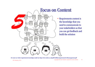 Focus on Content


 5
                        Work                               Business           Product                      System
                        Scope
                                  1
                                            Business   *    Event              Scope
                                                                                            1
                                                                                                     *
                                                                                                Design
                                                                                                           Architecture
                                                                                                           Component

                                                                                                                                • Requirements content is
                                            boundary                                            guiding

                         1                                     1
                                                             Business
                                                                                1       1
                                                                                      Product              *
                                                                                                       Supporting

                                                                                                                                  the knowledge that you
                                                            responding              partitioning
                                               Project
                                      1..
                                          *     Goal
                                                                   1
                                                                         *
                                                                   Business         Product
                                                                                            *  Implem-
                                                                                                enting     *
                                                                                                           Implement-
                             Business
                             relevancy                             Use Case
                                                                              1..
                                                                                    Use Case        **      ation Unit
                                                                                                                                  need to communicate to
                                                                                    *
                         *                                             * *                      1
                        Stake-
                        holder        1        Owning
                                                           Business
                                                            tracing
                                                                           *
                                                                             *Product Testing
                                                                              tracing                                             your stakeholders so that
                                                           *           **
                                                                 Atomic Testing Test                      Implementing


                       Naming Conventions
                                                               Requirement

                                                                        **
                                                                                Case
                                                                                                                                  you can get feedback and
                         & Data Dictionary
                                                   Are types of S        *                                                        build the solution
                                  Constraint                    Functional Non-functional Technological
                          Fact/                                Requirement Requirement Requirement
                       Assumption




For more on Volere requirements knowledge model see http://www.volere.co.uk/pdf%20ﬁles/requirements%20management.pdf
   IIBA Meeting 2010
                                                                                                                          Copyright © the Atlantic Systems Guild Limited   14
 