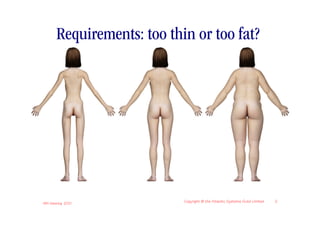 Requirements: too thin or too fat?




IIBA Meeting 2010
                            Copyright © the Atlantic Systems Guild Limited   2
 
