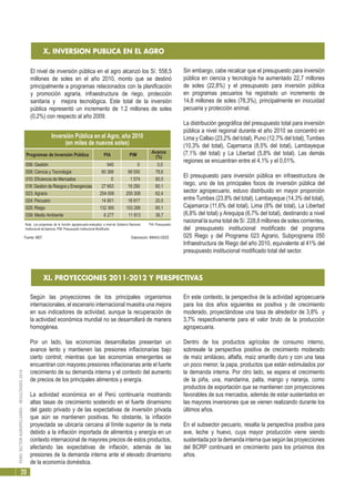 PERÚ:SECTORAGROPECUARIO-RESULTADOS2010
20
X. INVERSION PUBLICA EN EL AGRO
XI. PROYECCIONES 2011-2012 Y PERSPECTIVAS
El nivel de inversión pública en el agro alcanzó los S/. 558,5
millones de soles en el año 2010, monto que se destinó
principalmente a programas relacionados con la planificación
y promoción agraria, infraestructura de riego, protección
sanitaria y mejora tecnológica. Este total de la inversión
pública representó un incremento de 1.2 millones de soles
(0,2%) con respecto al año 2009.
Según las proyecciones de los principales organismos
internacionales, el escenario internacional muestra una mejora
en sus indicadores de actividad, aunque la recuperación de
la actividad económica mundial no se desarrollará de manera
homogénea.
Por un lado, las economías desarrolladas presentan un
avance lento y mantienen las presiones inflacionarias bajo
cierto control; mientras que las economías emergentes se
encuentran con mayores presiones inflacionarias ante el fuerte
crecimiento de su demanda interna y el contexto del aumento
de precios de los principales alimentos y energía.
La actividad económica en el Perú continuaría mostrando
altas tasas de crecimiento sostenido en el fuerte dinamismo
del gasto privado y de las expectativas de inversión privada
que aún se mantienen positivas. No obstante, la inflación
proyectada se ubicaría cercana al límite superior de la meta
debido a la inflación importada de alimentos y energía en un
contexto internacional de mayores precios de estos productos,
afectando las expectativas de inflación, además de las
presiones de la demanda interna ante el elevado dinamismo
de la economía doméstica.
Sin embargo, cabe recalcar que el presupuesto para inversión
pública en ciencia y tecnología ha aumentado 22,7 millones
de soles (22,8%) y el presupuesto para inversión pública
en programas pecuarios ha registrado un incremento de
14,8 millones de soles (78,3%), principalmente en inocuidad
pecuaria y protección animal.
La distribución geográfica del presupuesto total para inversión
pública a nivel regional durante el año 2010 se concentró en
Lima y Callao (23,2% del total), Puno (12,7% del total), Tumbes
(10,3% del total), Cajamarca (8,5% del total), Lambayeque
(7,1% del total) y La Libertad (5,8% del total). Las demás
regiones se encuentran entre el 4,1% y el 0,01%.
El presupuesto para inversión pública en infraestructura de
riego, uno de los principales focos de inversión pública del
sector agropecuario, estuvo distribuido en mayor proporción
entre Tumbes (23,8% del total), Lambayeque (14,3% del total),
Cajamarca (11,6% del total), Lima (8% del total), La Libertad
(6,8% del total) y Arequipa (6,7% del total), destinando a nivel
nacional la suma total de S/. 228,8 millones de soles corrientes,
del presupuesto institucional modificado del programa
025 Riego y del Programa 023 Agrario, Subprograma 050
Infraestructura de Riego del año 2010, equivalente al 41% del
presupuesto institucional modificado total del sector.
En este contexto, la perspectiva de la actividad agropecuaria
para los dos años siguientes es positiva y de crecimiento
moderado, proyectándose una tasa de alrededor de 3,8% y
3,7% respectivamente para el valor bruto de la producción
agropecuaria.
Dentro de los productos agrícolas de consumo interno,
sobresale la perspectiva positiva de crecimiento moderado
de maíz amiláceo, alfalfa, maíz amarillo duro y con una tasa
un poco menor, la papa, productos que están estimulados por
la demanda interna. Por otro lado, se espera el crecimiento
de la piña, uva, mandarina, palta, mango y naranja, como
productos de exportación que se mantienen con proyecciones
favorables de sus mercados, además de estar sustentados en
las mayores inversiones que se vienen realizando durante los
últimos años.
En el subsector pecuario, resalta la perspectiva positiva para
ave, leche y huevo, cuya mayor producción viene siendo
sustentada por la demanda interna que según las proyecciones
del BCRP continuará en crecimiento para los próximos dos
años.
Nota: Los programas de la función agropecuaria evaluados a nivel de Gobierno Nacional. PIA: Presupuesto
Institucional de Apertura, PIM: Presupuesto Institucional Modificado.
Fuente: MEF. Elaboración: MINAG-OEEE
Inversión Pública en el Agro, año 2010
(en miles de nuevos soles)
Programas de Inversión Pública PIA PIM
Avance
(%)
006: Gestión 940 0 0,0
009: Ciencia y Tecnologia 60 366 99 550 78,6
010: Eficiencia de Mercados 0 1 574 80,5
016: Gestion de Riesgos y Emergencias 27 663 19 290 60,1
023: Agrario 254 006 255 308 62,4
024: Pecuario 14 801 18 917 20,5
025: Riego 132 365 153 289 65,1
039: Medio Ambiente 6 277 11 813 38,7
 