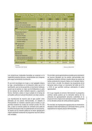 PERÚ:SECTORAGROPECUARIO-RESULTADOS2010
21
Las proyecciones moderadas favorables se sustentan en la
capacidad productiva del país, manteniéndose aún márgenes
para seguir aumentando la producción.
El uso de la tecnología en el agro a nivel agregado todavía
es bajo, concentrándose en la producción antes que en la
tecnificación, pero es tal que permite un crecimiento moderado
puesto que se aprecia un mejor uso de fertilizantes en parte
de los campos de cultivo mediante asesoría y seguimiento
técnico. Asimismo, existe un mayor cuidado en el manejo de
principales cultivos el cual permite obtener una mejor cosecha.
Las importaciones de insumos para el agro pueden verse
afectadas por los precios internacionales, no obstante el
financiamiento se mantiene creciente para el sector, lo que
permitirá mantener los niveles de inversión privada. Por otro
lado, si bien la inversión pública se contraerá como parte de
la política fiscal para evitar el recalentamiento de la economía,
se espera que la inversión pública en el sector agropecuario
mejore sobretodo focalizando los programas hacia los cultivos
más rentables.
Porotrolado,paralaagroindustriaesposiblequelaimportación
de insumos afectados por los precios internacionales ante
problemas climáticos continúe y pueda afectar los precios de
ciertos productos de consumo masivo en el mercado interno,
como el pan y el pollo. No obstante, las proyecciones de la
demanda interna arrojan un crecimiento del orden de 8,1%
y 6,5% lo que permitirá continuar estimulando el sector
agroindustrial.
En lo que respecta al comercio internacional, la perspectiva
continúa siendo positiva por la demanda externa de los
productos de agroexportación peruanos sustentada en la
proyección de la mejora de la actividad mundial y enmarcada
en los elevados precios de ciertos productos agrarios.
Por otro lado, las importaciones agropecuarias se mantendrían
elevadas al estar estimuladas por la demanda interna y por las
expectativas de mayores precios internacionales.
Elaboración: MINAG-OEEEEFuente: MINAG, BCRP, FMI, BM.
* Proyectado
Indicador
Proyecciones de los Principales Indicadores Macroecónomicos y Sectoriales
(en términos de variación porcentual a precios constantes con respecto al año anterior)
2008 2009 2010 2011* 2012*
Mundo
Producto Bruto Mundial 2,9 -0,5 5,0 4,4 4,5
Volumen de Comercio Mundial 2,7 -10,9 12,4 7,4 6,9
Índice de Precios de Alimentos y Bebidas 23,3 -13,1 11,7 24,1 -4,6
Perú
Indicadores de Actividad
Producto Bruto Interno 9,8 0,9 8,8 7,0 6,5
Demanda Interna 12,2 -2,8 12,8 8,1 6,5
Consumo Privado 8,7 2,4 6,0 5,6 5,3
Consumo Público 2,1 16,5 10,6 5,0 2,7
Inversión Privada Fija 25,8 -15,1 22,1 12,3 12,5
Inversión Pública 42,8 25,5 26,5 8,8 4,4
VBP Agropecuario 6,8 2,6 4,6 3,8 3,7
VBP Agrícola 7,3 0,7 4,9 3,0 2,9
VBP Pecuario 6,0 5,5 4,3 4,9 4,9
Indicadores Comercio Exterior
Exportaciones 8,8 -3,2 2,5 5,2 8,4
Importaciones 20,2 -18,6 23,8 11,2 8,0
Términos de Intercambio -14,4 -2,8 17,9 1,8 -2,4
Índice de precios de exportación 3,5 -10,0 29,9 12,5 -0,7
Índice de precios de importación 21,0 -7,4 10,1 10,4 1,8
Indicadores de Precios
Inflación proyectada 6,7 0,2 2,1 2,5 a 3,5 2,0 a 3,0
 