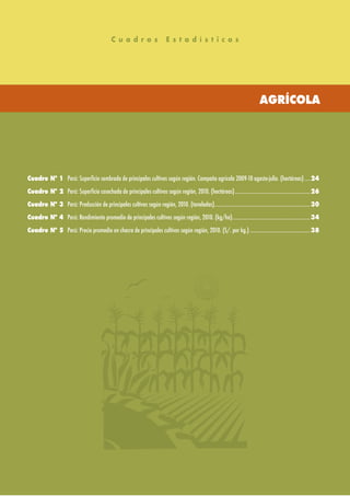 PERÚ:SECTORAGROPECUARIO-RESULTADOS2010
23
AGRÍCOLA
Cuadro Nº 1 Perú: Superficie sembrada de principales cultivos según región. Campaña agrícola 2009-10 agosto-julio. (hectáreas) ....24
Cuadro Nº 2 Perú: Superficie cosechada de principales cultivos según región, 2010. (hectáreas)........................................................26
Cuadro Nº 3 Perú: Producción de principales cultivos según región, 2010. (toneladas).......................................................................30
Cuadro Nº 4 Perú: Rendimiento promedio de principales cultivos según región, 2010. (kg/ha)..........................................................34
Cuadro Nº 5 Perú: Precio promedio en chacra de principales cultivos según región, 2010. (S/. por kg.).............................................38
C u a d r o s E s t a d í s t i c o s
 