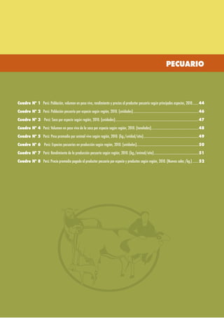 PERÚ:SECTORAGROPECUARIO-RESULTADOS2010
43
PECUARIO
Cuadro Nº 1 Perú: Población, volumen en peso vivo, rendimiento y precios al productor pecuario según principales especies, 2010.......44
Cuadro Nº 2 Perú: Población pecuaria por especie según región, 2010. (unidades)............................................................................46
Cuadro Nº 3 Perú: Saca por especie según región, 2010. (unidades).................................................................................................47
Cuadro Nº 4 Perú: Volumen en peso vivo de la saca por especie según región, 2010. (toneladas).......................................................48
Cuadro Nº 5 Perú: Peso promedio por animal vivo según región, 2010. (kg./unidad/año)................................................................49
Cuadro Nº 6 Perú: Especies pecuarias en producción según región, 2010. (unidades)........................................................................50
Cuadro Nº 7 Perú: Rendimiento de la producción pecuaria según región, 2010. (kg./animal/año)....................................................51
Cuadro Nº 8 Perú: Precio promedio pagado al productor pecuario por especie y productos según región, 2010. (Nuevos soles /kg.).......52
 