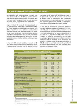 PERÚ:SECTORAGROPECUARIO-RESULTADOS2010
5
La recuperación de la economía mundial frente a la crisis
internacional iniciada en el año 2008, se reflejó en el mayor
nivel de producción y comercio mundial. No obstante, este
crecimiento estuvo acompañado de un aumento significativo
del nivel de precios, principalmente en los commodities.
Según el indicador de precios de alimentos elaborado por
la Organización para la Agricultura y la Alimentación (FAO),
los precios se encuentran por encima de lo registrado en el
2009 y en crecimiento, aunque todavía no han alcanzado el
nivel de la crisis del 2008, siendo los cereales y los aceites
los que más se han elevado. Estos precios reflejan la menor
disponibilidad de los productos como resultado de problemas
climáticos, menores inventarios, uso de productos agrícolas
para biocombustibles, disturbios sociales y políticos, y compras
especulativas.
A nivel nacional, la economía registró un crecimiento del PBI
anualde8,8%,reflejodelarecuperacióndelainversiónprivada
a tasas similares, registradas antes de la crisis financiera
internacional, de la recuperación del consumo privado y
del proceso de reposición de inventarios. Los sectores
no primarios fueron los que jalaron al alza. Los sectores
primarios crecieron mínimamente destacando el crecimiento
de la producción agropecuaria en contraste a la menor pesca,
menor manufactura primaria y menor minería metálica.
El Valor Bruto de la Producción Agropecuaria registró un
incremento de 4,6% con respecto a lo obtenido en el año 2009,
estimulado por la recuperación de la demanda interna y por el
mayor dinamismo de los cultivos orientados a la agroindustria
y exportación sobresaliendo, por su aporte al crecimiento, la
producción de ave, papa, bovino, alfalfa, leche, café, huevo
y plátano. La producción agroindustrial de los principales
productos que registra el sector, también reflejó un crecimiento
significativo de 6,7%, impulsado por la recuperación del
consumo y la inversión privada que se habían contraído en el
2009. Se registró un aumento de la producción agroindustrial
de alimentos balanceados para aves, leche evaporada, fideos
envasados, harina y aceite vegetal.
I. INDICADORES MACROECONÓMICOS Y SECTORIALES
p/
Preliminar
Fuente: MINAG, BCRP, INEI, SUNAT, SBS, FAO, FMI. Elaboración: MINAG-Oficina de Estudios Económicos y Estadísticos.
Notas:
1/
Valores evaluados a precios constantes de 1994.
2/
Se registra la producción de 74 productos agrícolas, 12 productos pecuarios y un rubro de otros por cada subsector.
4/
Tasa de interés nominal, al cierre del año, en términos efectivos anuales. La variación se considera en puntos porcentuales.
5/
Indice promedio anual.
3/
Se registra la producción de 16 rubros principales de actividad agroindustrial.
2009 2010 p/ %
Indicador VariaciónValores
Principales Indicadores Económicos y del Sector Agrario
Mundo
Producto Bruto Mundial (Miles de millones de US$ corrientes) 57 920 62 909 8,6
Índice de Precios de Alimentos de FAO (2004=100) 156,8 185,1 18,0
Perú
Indicadores de Producción y Demanda
Producto Bruto Interno (Millones de S/.)1/
193 155 210 143 8,8
Sector Primario 32 357 32 718 1,1
Sector no Primario 160 799 177 425 10,3
Demanda Interna (Millones de S/.)1/
193 061 217 833 12,8
Consumo Privado 131 992 139 887 6,0
Inversión Bruta Fija Privada 36 918 45 060 22,1
Valor Bruto de la Producción Agropecuaria (Millones de S/. )1/2/
19 343 20 234 4,6
VBP Agrícola 11 410 11 964 4,9
VBP Pecuario 7 933 8 270 4,3
Producción Agroindustrial (Millones de S/. )1/3/
6 342 6 766 6,7
Indicadores de Comercio Exterior
Términos de intercambio (1994=100) 114,4 135,0 17,9
Balanza Comercial (Valor FOB en Millones de US$) 5 951 6 750 13,4
Balanza Comercial Agraria (Valor FOB en Millones de US$) 299 417 39,5
Indicadores de Financiamiento
Tasa Activa Promedio (Moneda Extranjera)4/
5/
5/
5/
5/
8,6 8,5 -0,1
Tasa Activa Promedio (Moneda Nacional)4/
19,9 18,7 -1,2
Tasa Activa Promedio al Agro (Moneda Nacional)4/
38,6 30,2 -8,4
Indicadores de Precios
Índice de Precios al Consumidor (2009=100) 100,0 101,5 1,5
IPC Alimentos y Bebidas 100,0 102,5 2,5
Índices de Precios al Productor
Índice de Precios al Productor Agrícola (2001=100) 135,5 139,7 3,1
Índice de Precios al Productor Pecuario (2001=100) 129,0 132,2 2,5
Índice de Precios de Fertilizantes (2001=100) 202,3 181,6 -10,2
 