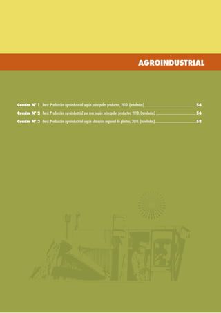 PERÚ:SECTORAGROPECUARIO-RESULTADOS2010
53
AGROINDUSTRIAL
Cuadro Nº 1 Perú: Producción agroindustrial según principales productos, 2010. (toneladas).............................................................54
Cuadro Nº 2 Perú: Producción agroindustrial por mes según principales productos, 2010. (toneladas) ...............................................56
Cuadro Nº 3 Perú: Producción agroindustrial según ubicación regional de plantas, 2010. (toneladas)................................................58
 