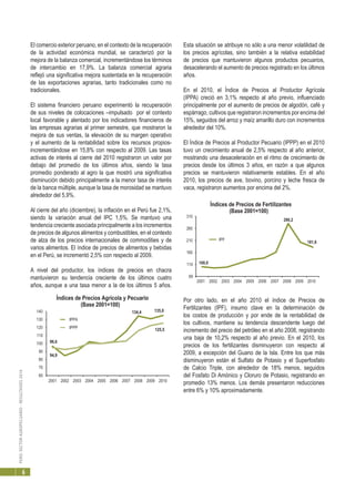 PERÚ:SECTORAGROPECUARIO-RESULTADOS2010
6
Esta situación se atribuye no sólo a una menor volatilidad de
los precios agrícolas, sino también a la relativa estabilidad
de precios que mantuvieron algunos productos pecuarios,
desacelerando el aumento de precios registrado en los últimos
años.
En el 2010, el Índice de Precios al Productor Agrícola
(IPPA) creció en 3,1% respecto al año previo, influenciado
principalmente por el aumento de precios de algodón, café y
espárrago, cultivos que registraron incrementos por encima del
15%, seguidos del arroz y maíz amarillo duro con incrementos
alrededor del 10%.
El Índice de Precios al Productor Pecuario (IPPP) en el 2010
tuvo un crecimiento anual de 2,5% respecto al año anterior,
mostrando una desaceleración en el ritmo de crecimiento de
precios desde los últimos 3 años, en razón a que algunos
precios se mantuvieron relativamente estables. En el año
2010, los precios de ave, bovino, porcino y leche fresca de
vaca, registraron aumentos por encima del 2%.
Por otro lado, en el año 2010 el índice de Precios de
Fertilizantes (IPF), insumo clave en la determinación de
los costos de producción y por ende de la rentabilidad de
los cultivos, mantiene su tendencia descendente luego del
incremento del precio del petróleo en el año 2008, registrando
una baja de 10,2% respecto al año previo. En el 2010, los
precios de los fertilizantes disminuyeron con respecto al
2009, a excepción del Guano de la Isla. Entre los que más
disminuyeron están el Sulfato de Potasio y el Superfosfato
de Calcio Triple, con alrededor de 18% menos, seguidos
del Fosfato Di Amónico y Cloruro de Potasio, registrando en
promedio 13% menos. Los demás presentaron reducciones
entre 6% y 10% aproximadamente.
El comercio exterior peruano, en el contexto de la recuperación
de la actividad económica mundial, se caracterizó por la
mejora de la balanza comercial, incrementándose los términos
de intercambio en 17,9%. La balanza comercial agraria
reflejó una significativa mejora sustentada en la recuperación
de las exportaciones agrarias, tanto tradicionales como no
tradicionales.
El sistema financiero peruano experimentó la recuperación
de sus niveles de colocaciones –impulsado por el contexto
local favorable y alentado por los indicadores financieros de
las empresas agrarias al primer semestre, que mostraron la
mejora de sus ventas, la elevación de su margen operativo
y el aumento de la rentabilidad sobre los recursos propios-
incrementándose en 15,8% con respecto al 2009. Las tasas
activas de interés al cierre del 2010 registraron un valor por
debajo del promedio de los últimos años, siendo la tasa
promedio ponderado al agro la que mostró una significativa
disminución debido principalmente a la menor tasa de interés
de la banca múltiple, aunque la tasa de morosidad se mantuvo
alrededor del 5,9%.
Al cierre del año (diciembre), la inflación en el Perú fue 2,1%,
siendo la variación anual del IPC 1,5%. Se mantuvo una
tendencia creciente asociada principalmente a los incrementos
de precios de algunos alimentos y combustibles, en el contexto
de alza de los precios internacionales de commodities y de
varios alimentos. El índice de precios de alimentos y bebidas
en el Perú, se incrementó 2,5% con respecto al 2009.
A nivel del productor, los índices de precios en chacra
mantuvieron su tendencia creciente de los últimos cuatro
años, aunque a una tasa menor a la de los últimos 5 años.
60
70
80
90
100
110
120
130
140
2001 2002 2003 2004 2005 2006 2007 2008 2009 2010
Índices de Precios Agrícola y Pecuario
(Base 2001=100)
IPPA
96,6
94,9
134,4 135,0
125,5IPPP
60
110
160
210
260
310
2001 2002 2003 2004 2005 2006 2007 2008 2009 2010
Índices de Precios de Fertilizantes
(Base 2001=100)
IPF
280,2
181,6
100,0
 