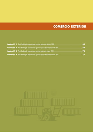PERÚ:SECTORAGROPECUARIO-RESULTADOS2010
63
COMERCIO EXTERIOR
Cuadro Nº 1 Perú: Ranking de exportaciones agrarias según país destino, 2010...............................................................................64
Cuadro Nº 2 Perú: Ranking de exportaciones agrarias según subpartida nacional, 2010....................................................................69
Cuadro Nº 3 Perú: Ranking de importaciones agrarias según país origen, 2010.................................................................................72
Cuadro Nº 4 Perú: Ranking de importaciones agrarias según subpartida nacional, 2010 ...................................................................75
 