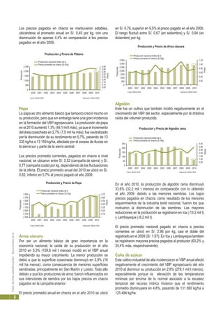 PERÚ:SECTORAGROPECUARIO-RESULTADOS2010
8
Los precios pagados en chacra se mantuvieron estables,
ubicándose el promedio anual en S/. 0,40 por kg, con una
disminución de apenas 4,4% en comparación a los precios
pagados en el año 2009.
Papa
La papa es otro alimento básico que tampoco creció mucho en
su producción, pero que sin embargo tiene una gran incidencia
en la formación del VBP agropecuaria. La producción de papa
en el 2010 aumentó 1,3% (49,1 mil t más), ya que el incremento
del área cosechada en 2,7% (7,5 mil ha más), fue neutralizado
por la disminución de su rendimiento en 5,7%, pasando de 13
335 kg/ha a 13 159 kg/ha, afectado por el exceso de lluvias en
la sierra sur y parte de la sierra central.
Los precios promedio corrientes, pagados en chacra a nivel
nacional, se ubicaron entre S/. 0,52 (campaña de sierra) y S/.
0,77 (campaña costa) por kg, dependiendo de las fluctuaciones
de la oferta. El precio promedio anual del 2010 se ubicó en S/.
0.62, inferior en 5,7% al precio pagado el año 2009.
Arroz cáscara
Por ser un alimento básico de gran importancia en la
economía nacional, la caída de su producción en el año
2010 en 5,3% (159,8 mil t menos) incidió en el VBP anual
impidiendo su mayor crecimiento. La menor producción se
debió a que la superficie cosechada disminuyó en 3,9% (16
mil ha menos), como consecuencia de menores superficies
sembradas, principalmente en San Martín y Loreto. Todo ello
debido a que los productores de arroz fueron influenciados en
sus intenciones de siembra por los bajos precios en chacra
pagados en la campaña anterior.
El precio promedio anual en chacra en el año 2010 se ubicó
en S/. 0,76, superior en 9,5% al precio pagado en el año 2009.
El rango fluctuó entre S/. 0,67 (en setiembre) y S/. 0,94 (en
diciembre) por kg.
Algodón
Este fue un cultivo que también incidió negativamente en el
crecimiento del VBP del sector, especialmente por la drástica
caída del volumen producido.
En el año 2010, la producción de algodón rama disminuyó
33,6% (32,2 mil t menos) en comparación con lo obtenido
el año 2009, debido a las menores siembras. Los bajos
precios pagados en chacra, como resultado de los menores
requerimientos de la industria textil nacional, fueron los que
motivaron la disminución de las siembras. Las mayores
reducciones en la producción se registraron en Ica (-13,2 mil t)
y Lambayeque (-8,2 mil t).
El precio promedio nacional pagado en chacra a precios
corrientes se ubicó en S/. 2,96 por kg, casi el doble del
registrado en el 2009 (S/. 1,97). En Ica y Lambayeque también
se registraron mayores precios pagados al productor (60,2% y
34,4% más, respectivamente).
Caña de azúcar
Este cultivo industrial de alta incidencia en el VBP anual afectó
negativamente el crecimiento del VBP agropecuario del año
2010 al disminuir su producción en 2,8% (276,1 mil t menos),
especialmente porque la elevación de las temperaturas
mínimas por encima de lo normal asociado a la escasez
temporal del recurso hídrico hicieron que el rendimiento
promedio disminuyera en 4,8%, pasando de 131 880 kg/ha a
125 494 kg/ha.
-
0,05
0,10
0,15
0,20
0,25
0,30
0,35
0,40
0,45
0
500
1 000
1 500
2 000
2 500
2000 2001 2002 2003 2004 2005 2006 2007 2008 2009 2010
Precio
Producción
Producción y Precio de Plátano
Producción nacional (miles de t)
Precio promedio en chacra (S/./Kg)
Fuente: MINAG-OEEE Elaboración: MINAG-OEEE
-
0,10
0,20
0,30
0,40
0,50
0,60
0,70
2 500
2 700
2 900
3 100
3 300
3 500
3 700
3 900
2000 2001 2002 2003 2004 2005 2006 2007 2008 2009 2010
Precio
Producción
Producción y Precio de Papa
Producción nacional (miles de t)
Precio promedio en chacra (S/./Kg)
Fuente: MINAG-OEEE Elaboración: MINAG-OEEE
-
0,50
1,00
1,50
2,00
2,50
3,00
3,50
0
50
100
150
200
250
2000 2001 2002 2003 2004 2005 2006 2007 2008 2009 2010
Precio
Producción
Producción y Precio de Algodón rama
Producción nacional (miles de t)
Precio promedio en chacra (S/./Kg)
Fuente: MINAG-OEEE Elaboración: MINAG-OEEE
-
0,20
0,40
0,60
0,80
1,00
1,20
0
500
1 000
1 500
2 000
2 500
3 000
3 500
2000 2001 2002 2003 2004 2005 2006 2007 2008 2009 2010
Precio
Producción
Producción y Precio de Arroz cáscara
Producción nacional (miles de t)
Precio promedio en chacra (S/./Kg)
Fuente: MINAG-OEEE Elaboración: MINAG-OEEE
 