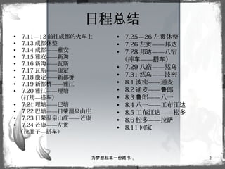 为梦想起草一份路书， 2
日程总结
• 7.11—12 前往成都的火 上车
• 7.13 成都休整
• 7.14 成都——雅安
• 7.15 雅安——新沟
• 7.16 新 ——瓦斯沟
• 7.17 瓦斯——康定
• 7.18 康定——新都桥
• 7.19 新都 ——雅江桥
• 7.20 雅江——理塘
（打劫—搭 ）车
• 7.21 理塘——巴塘
• 7.22 巴塘——日 温泉山庄荣
• 7.23 日 温泉山庄——芒康荣
• 7.24 芒康——左贡
（拉肚子—搭 ）车
• 7.25—26 左 休整贡
• 7.26 左 ——邦贡 达
• 7.28 邦 ——八宿达
（摔 ——搭 ）车 车
• 7.29 八宿——然乌
• 7.31 然 ——波密乌
• 8.1 波密——通麦
• 8.2 通麦—— 郎鲁
• 8.3 郎——八一鲁
• 8.4 八一——工布江达
• 8.5 工布江 ——松多达
• 8.6 松多——拉萨
• 8.11 回家
 