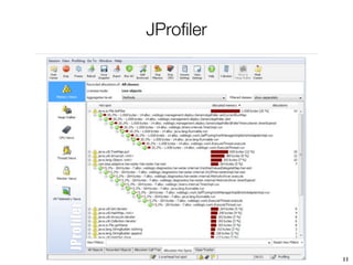 JProﬁler




           11
 