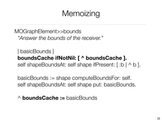 Memoizing

MOGraphElement>>bounds
 "Answer the bounds of the receiver."

 | basicBounds |
 boundsCache ifNotNil: [ ^ boundsCache ].
 self shapeBoundsAt: self shape ifPresent: [ :b | ^ b ].

 basicBounds := shape computeBoundsFor: self.
 self shapeBoundsAt: self shape put: basicBounds.

 ^ boundsCache := basicBounds


                                                           22
 