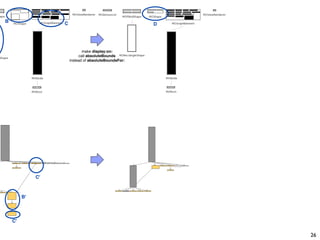 B                  C                                   D




                              make display:on:
                            call absoluteBounds
                       instead of absoluteBoundsFor:




              C'



         B'




    C'

                                                           26
 