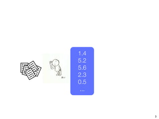 1.4
{
                                5.2
                {
    {
        }
        }
                        {
                            }   5.6
            }       {       }
                                2.3
                                0.5
                                ...



                                      3
 