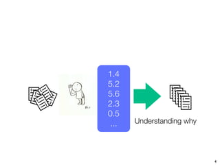 1.4
{
                                5.2             }
                {
                                5.6
                                                    }
    {                   {                                   }
                            }                             } {
        }
        }                                               } {

                                2.3
                                                        {
            }       {       }                                   {
                                                                    {


                                0.5
                                ...   Understanding why




                                                                        4
 
