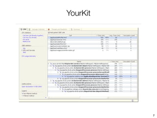 YourKit




          7
 