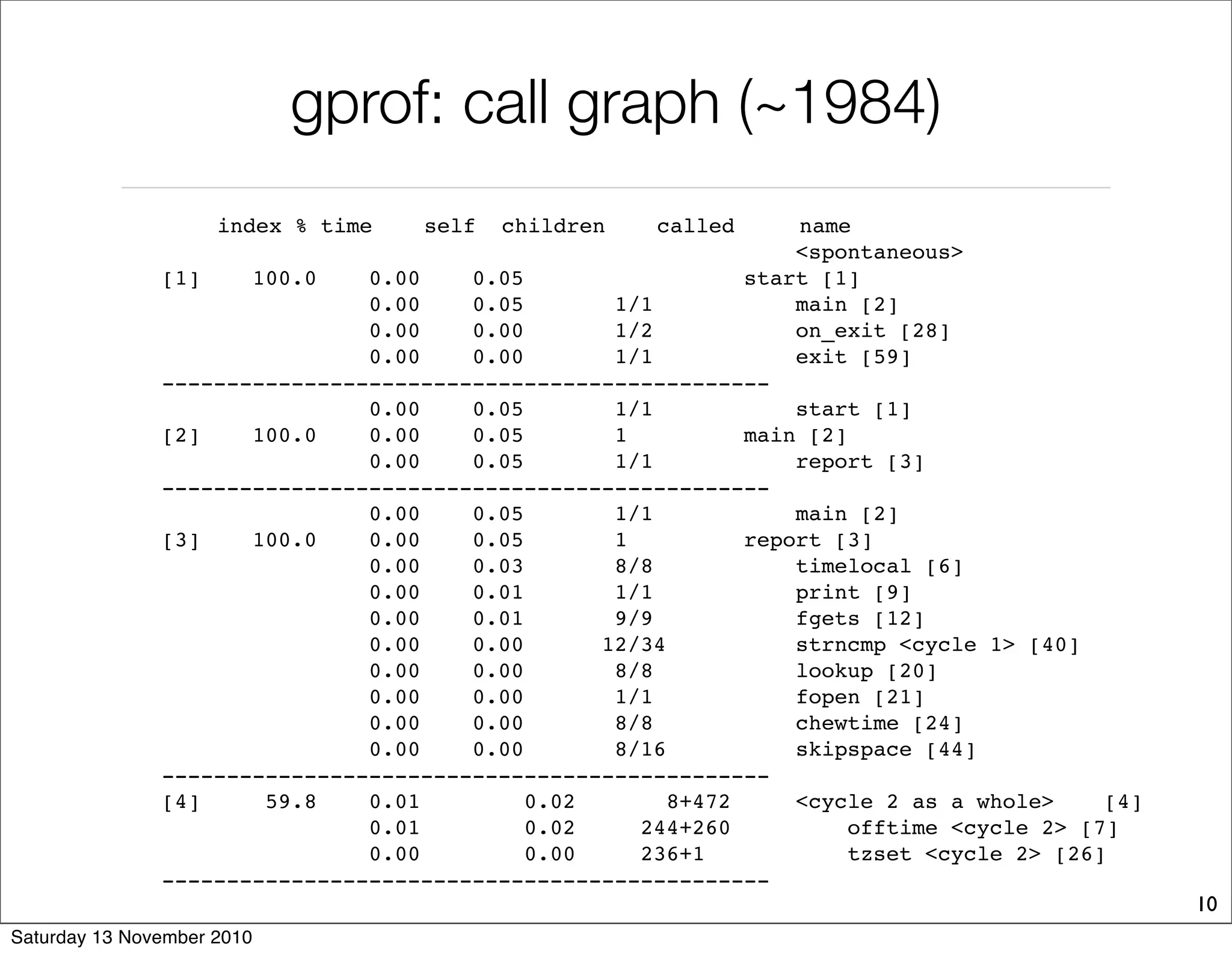 gprof: call graph (~1984)
index % time self children called name
<spontaneous>
[1] 100.0 0.00 0.05 start [1]
0.00 0.05 1/1 main [2]
0.00 0.00 1/2 on_exit [28]
0.00 0.00 1/1 exit [59]
-----------------------------------------------
0.00 0.05 1/1 start [1]
[2] 100.0 0.00 0.05 1 main [2]
0.00 0.05 1/1 report [3]
-----------------------------------------------
0.00 0.05 1/1 main [2]
[3] 100.0 0.00 0.05 1 report [3]
0.00 0.03 8/8 timelocal [6]
0.00 0.01 1/1 print [9]
0.00 0.01 9/9 fgets [12]
0.00 0.00 12/34 strncmp <cycle 1> [40]
0.00 0.00 8/8 lookup [20]
0.00 0.00 1/1 fopen [21]
0.00 0.00 8/8 chewtime [24]
0.00 0.00 8/16 skipspace [44]
-----------------------------------------------
[4] 59.8 0.01 0.02 8+472 <cycle 2 as a whole>! [4]
0.01 0.02 244+260 offtime <cycle 2> [7]
0.00 0.00 236+1 tzset <cycle 2> [26]
-----------------------------------------------
10
Saturday 13 November 2010
 